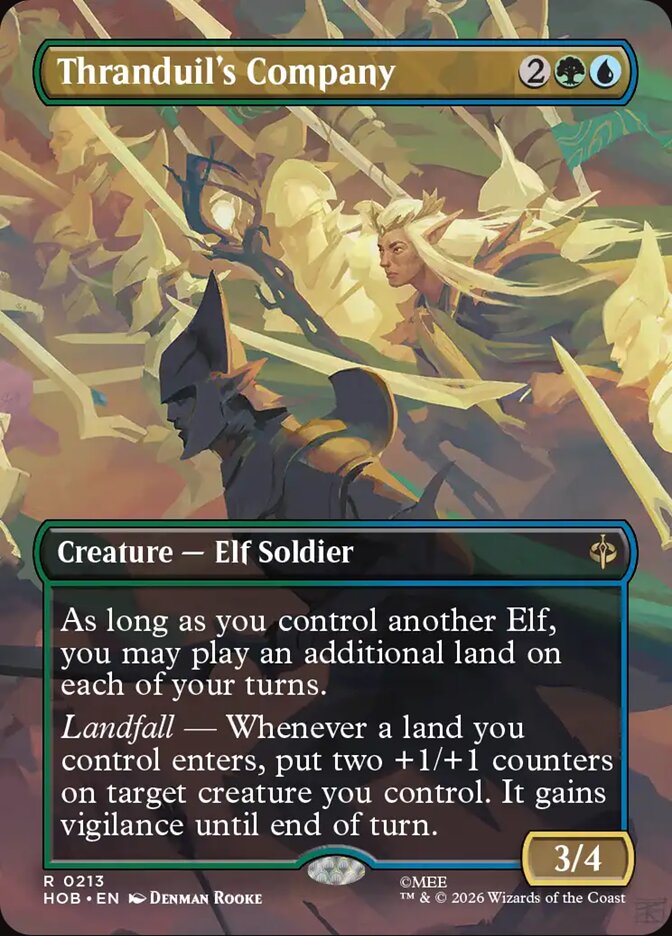 Thranduil's Company card image